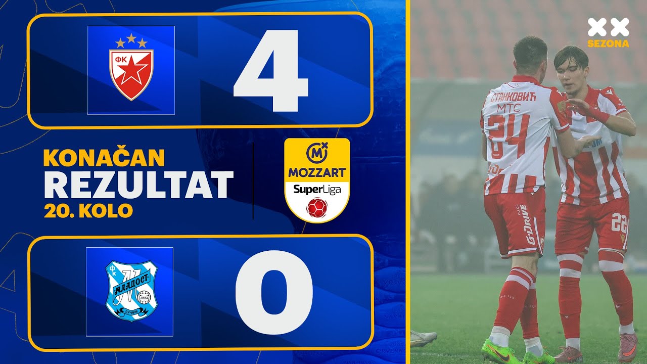 MBSLS 2025/26 - 20.Kolo: CRVENA ZVEZDA – MLADOST 4:0 (1:0)