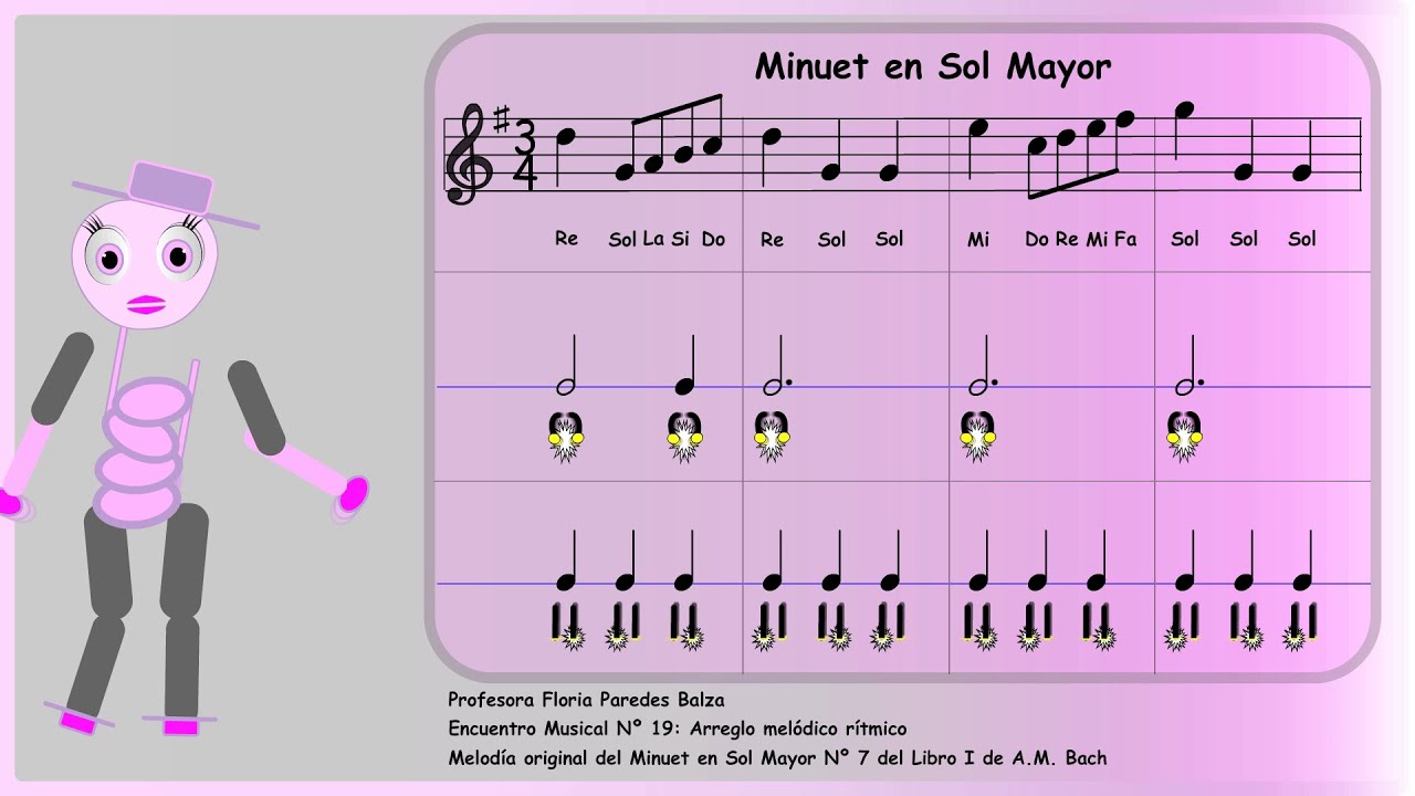 Minuet en Sol Mayor de Bach (solfeo y polirritmia)