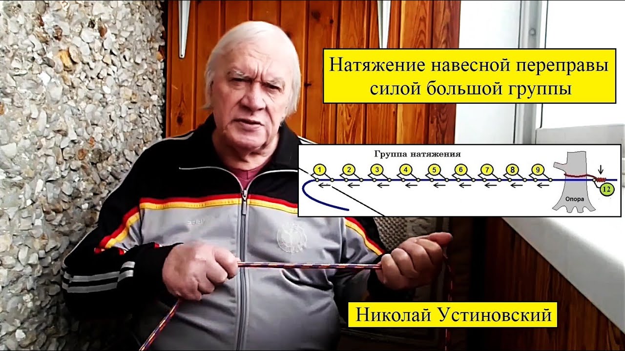 1 1 Натяжение  навесной переправы силами большой группой