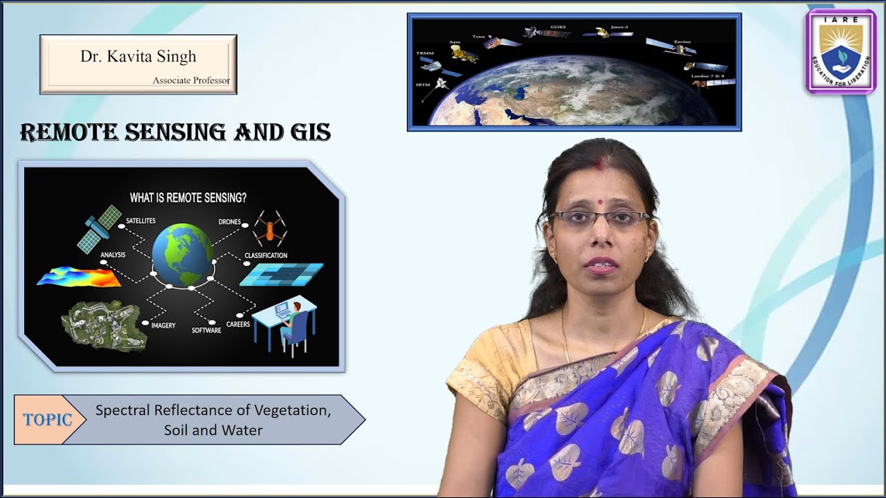 Spectral Reflectance of Vegetation, Soil and Water by Dr. Kavita Singh