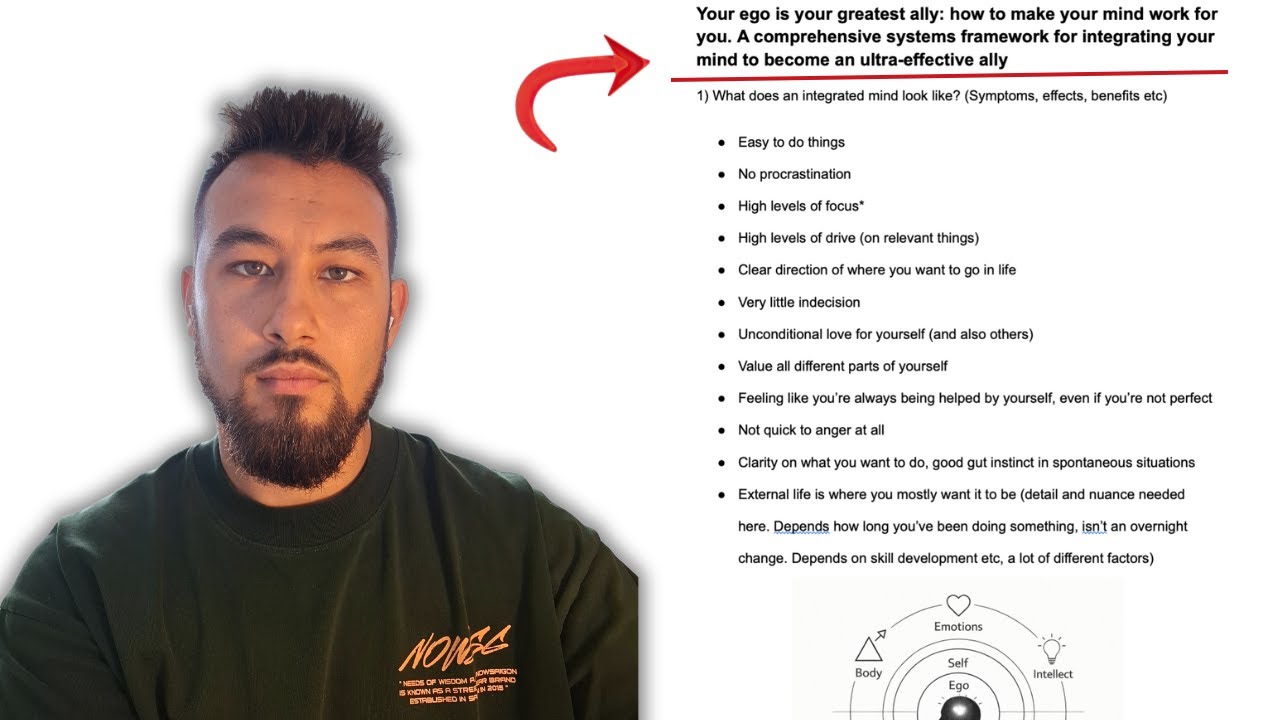 How to Turn Your Mind Into Your Greatest Ally (Steal this framework!)