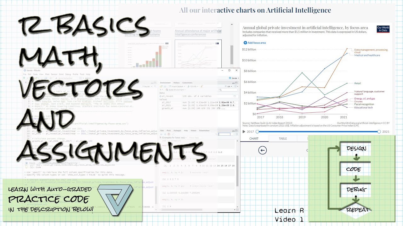 R Basics: Math, Vectors, Variables, and Assignment; Learn R Video 1