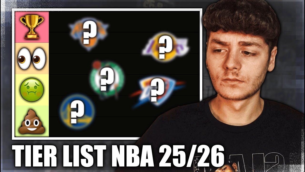 The definitive tier list of NBA teams for 25/26 👀🏀