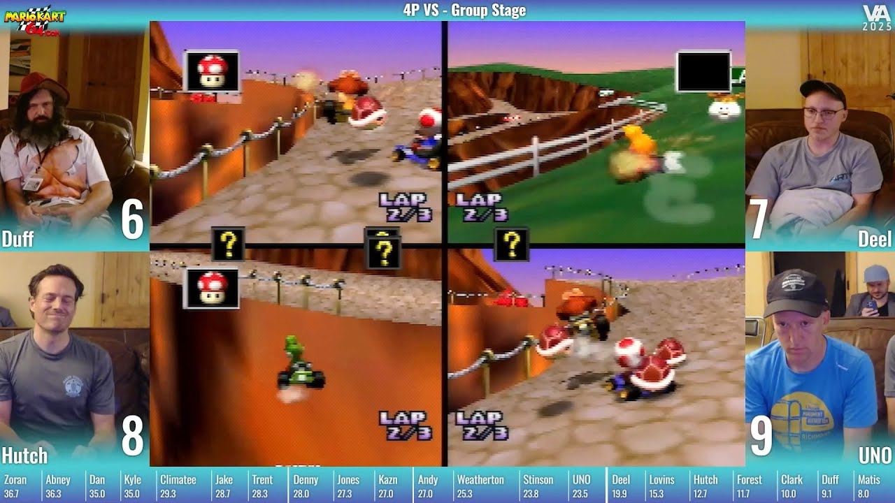 Mario Kart 64 Tournament - VA 2025 - Group Stage 17-21