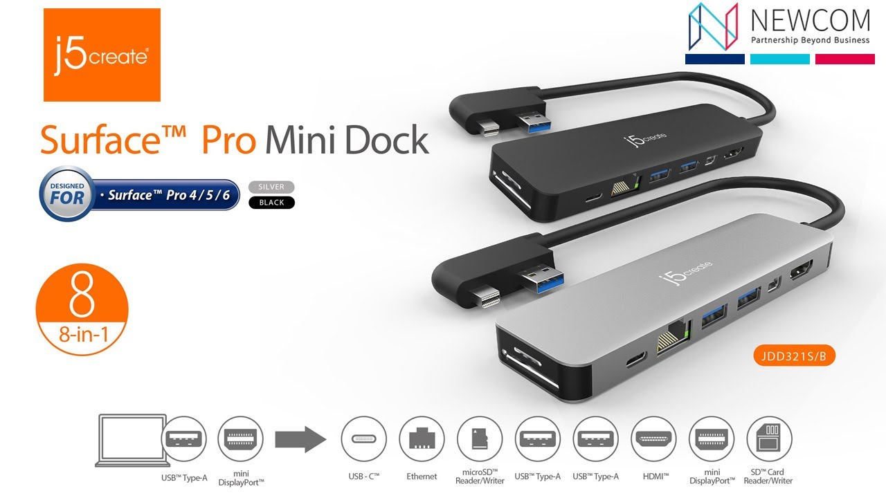 j5create JDD321 Mini Dock for Surface™ Pro 4/5/6 Unboxing & Review