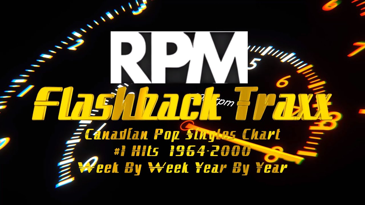 TKR представляет Flashback Traxx — 15 января 2026 года — RPM Pop Singles Chart #1 Hits 1976
