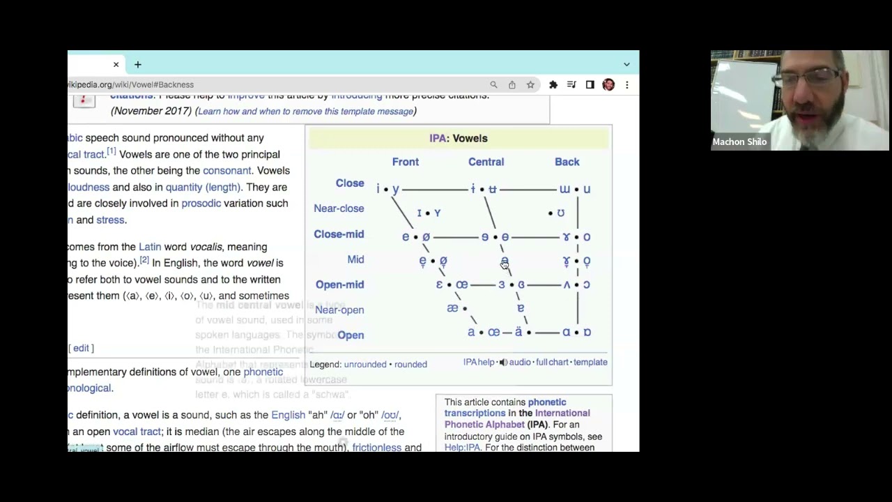 Tiberian Pronunciation and the Vowels