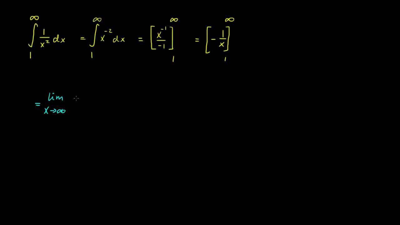Uekte integral 1 - Uendelige grenser