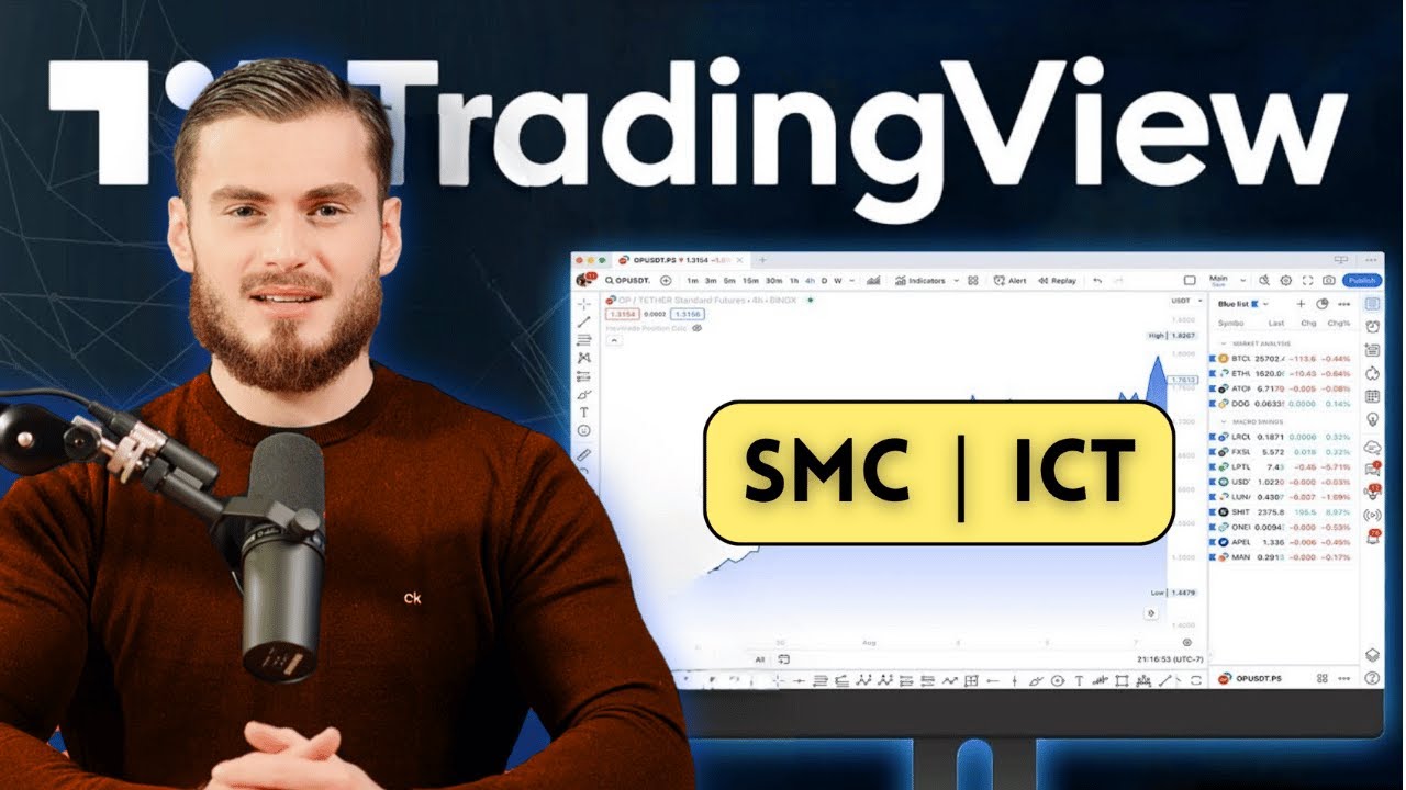 Paramétrer son TradingView pour ICT/SMC | EP.3