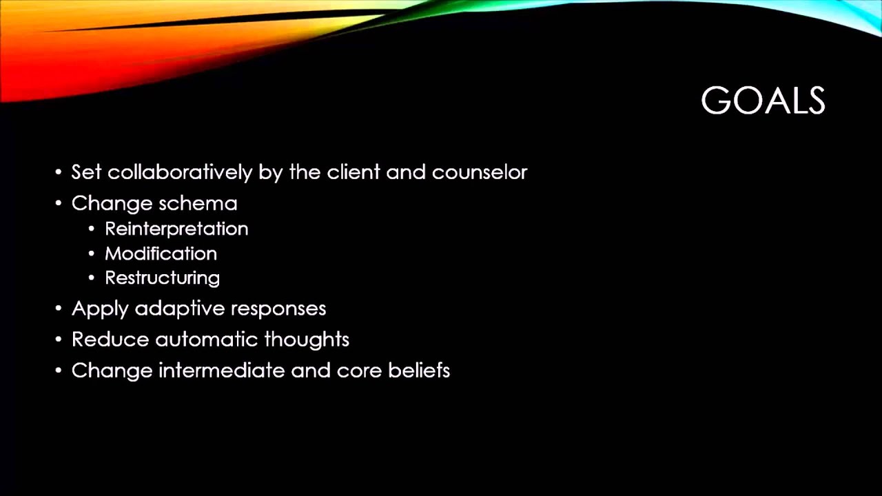 Theories of Counseling - Cognitive Therapy