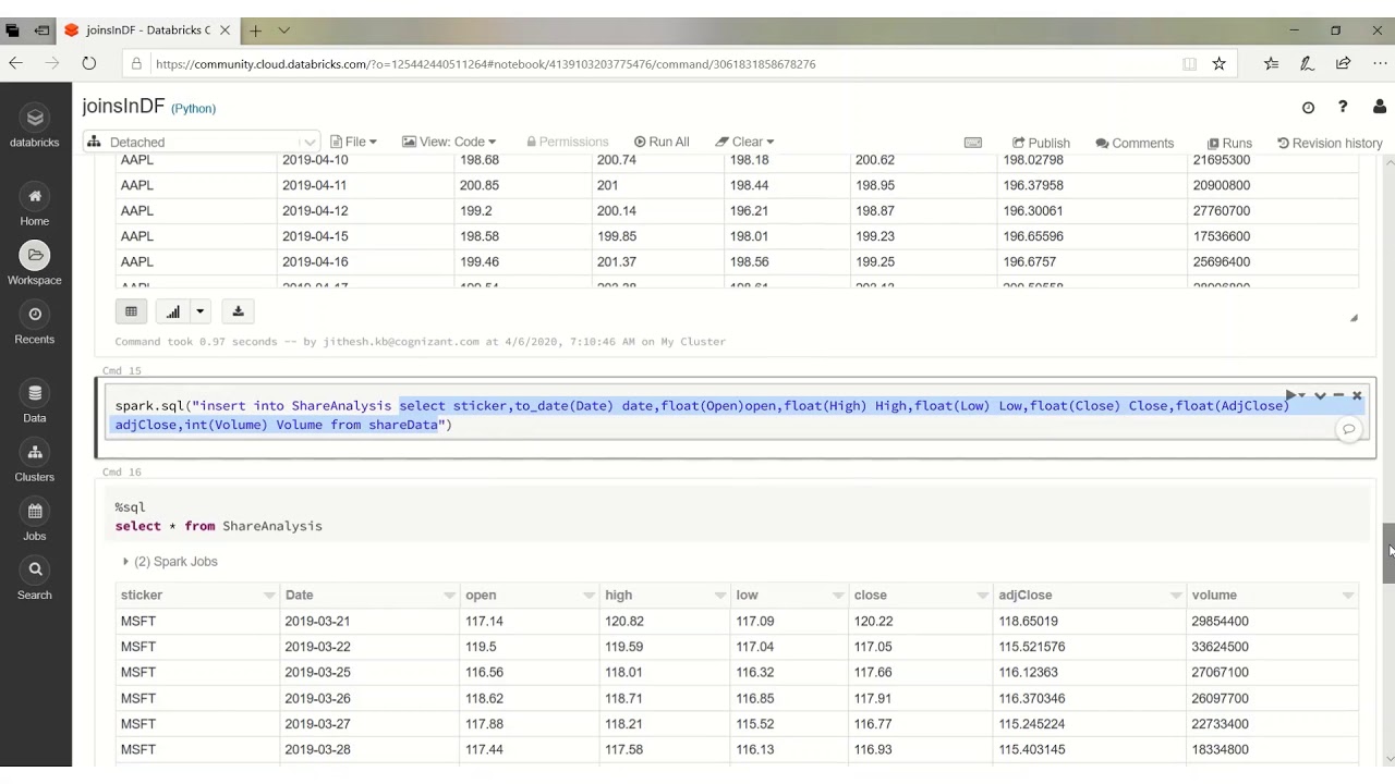 Store pyspark Dataframe to hive table