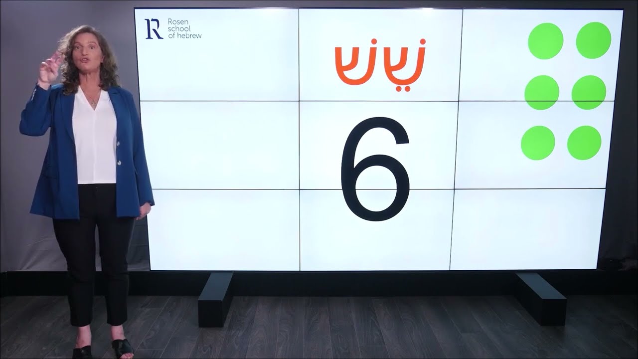 Numbers in Hebrew 1-10