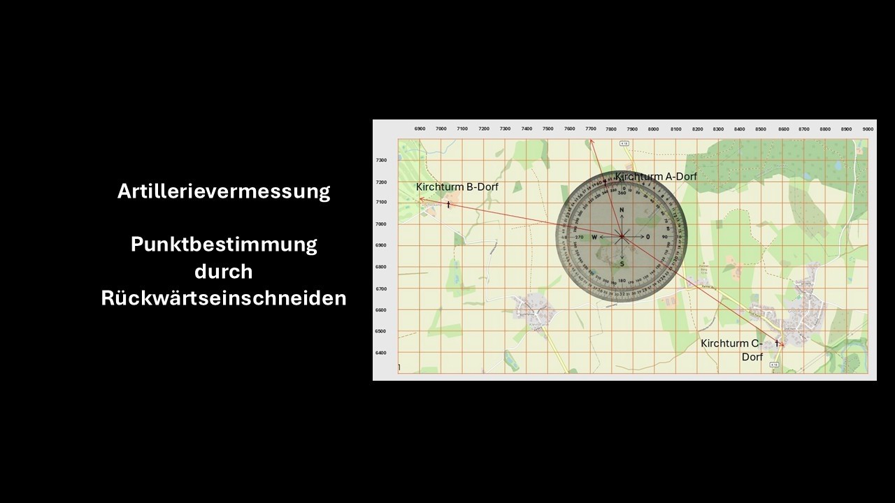 4.4 Artillerievermessung - Punktbestimmung -  Rückwärtseinschneiden V4