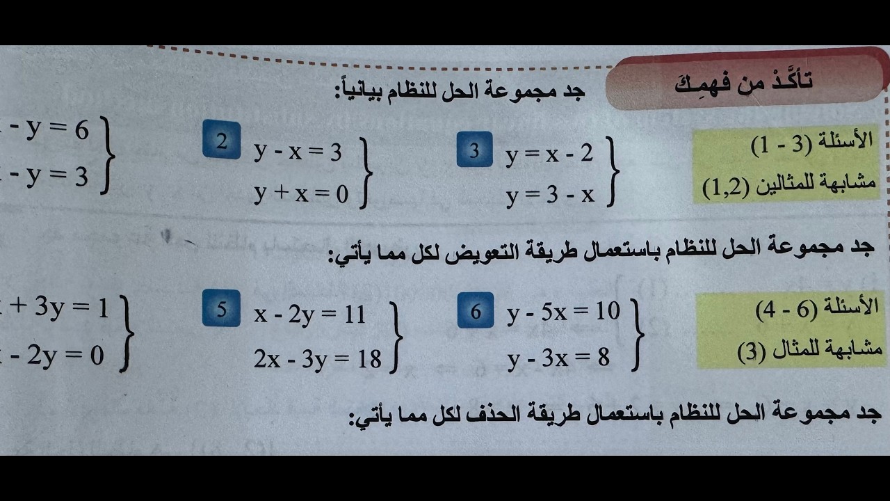 حل المعادلتين الخطيتين بمتغيرين تمارين تاكد من فهمك ص 58  الثالث متوسط / الفصل الثالث
