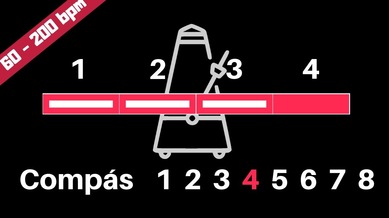 Metrónomo progresivo 60-200 bpm