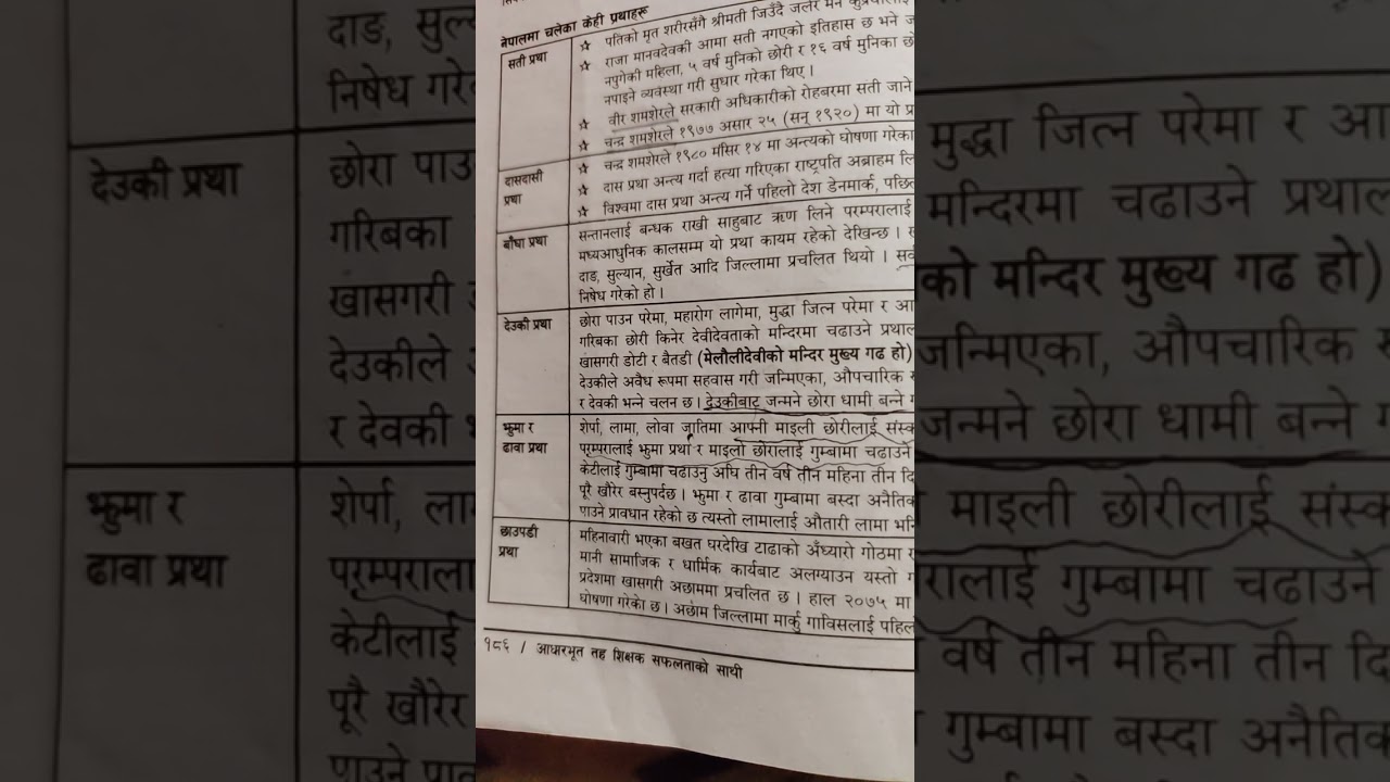 नेपालमा चलेका  केही प्रथाहरु बारे जानकारि