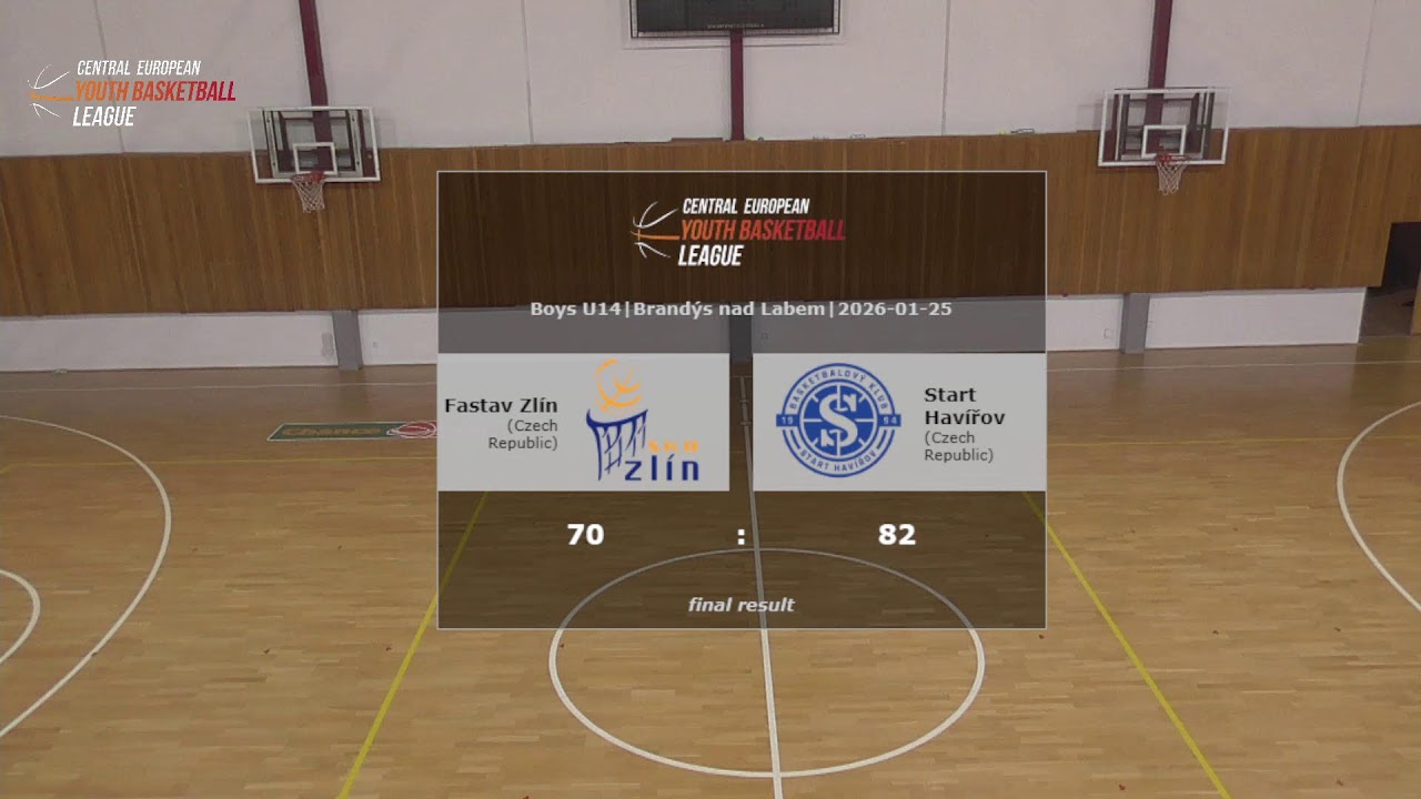 CEYBL U14, 25. 1. 2026, Fastav Zlín - Start Havířov
