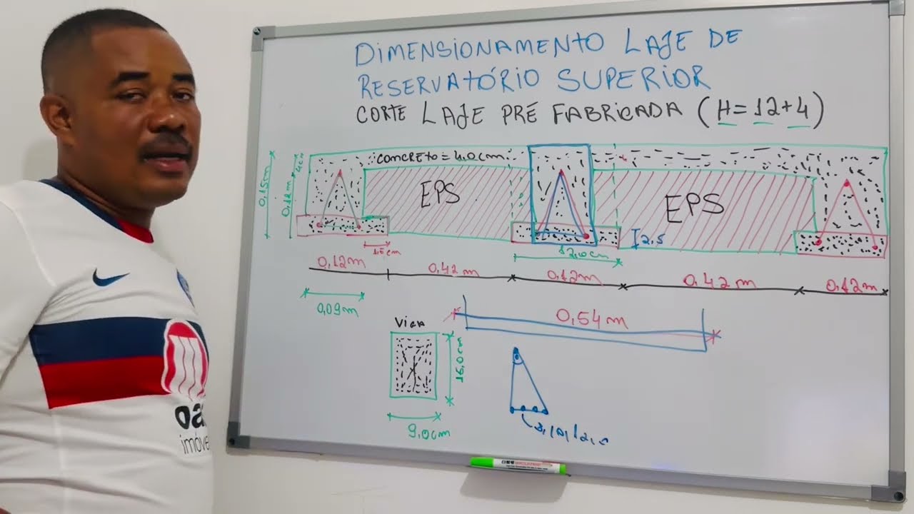 02 - LAJE DE RESERVATÓRIO SUPERIOR 