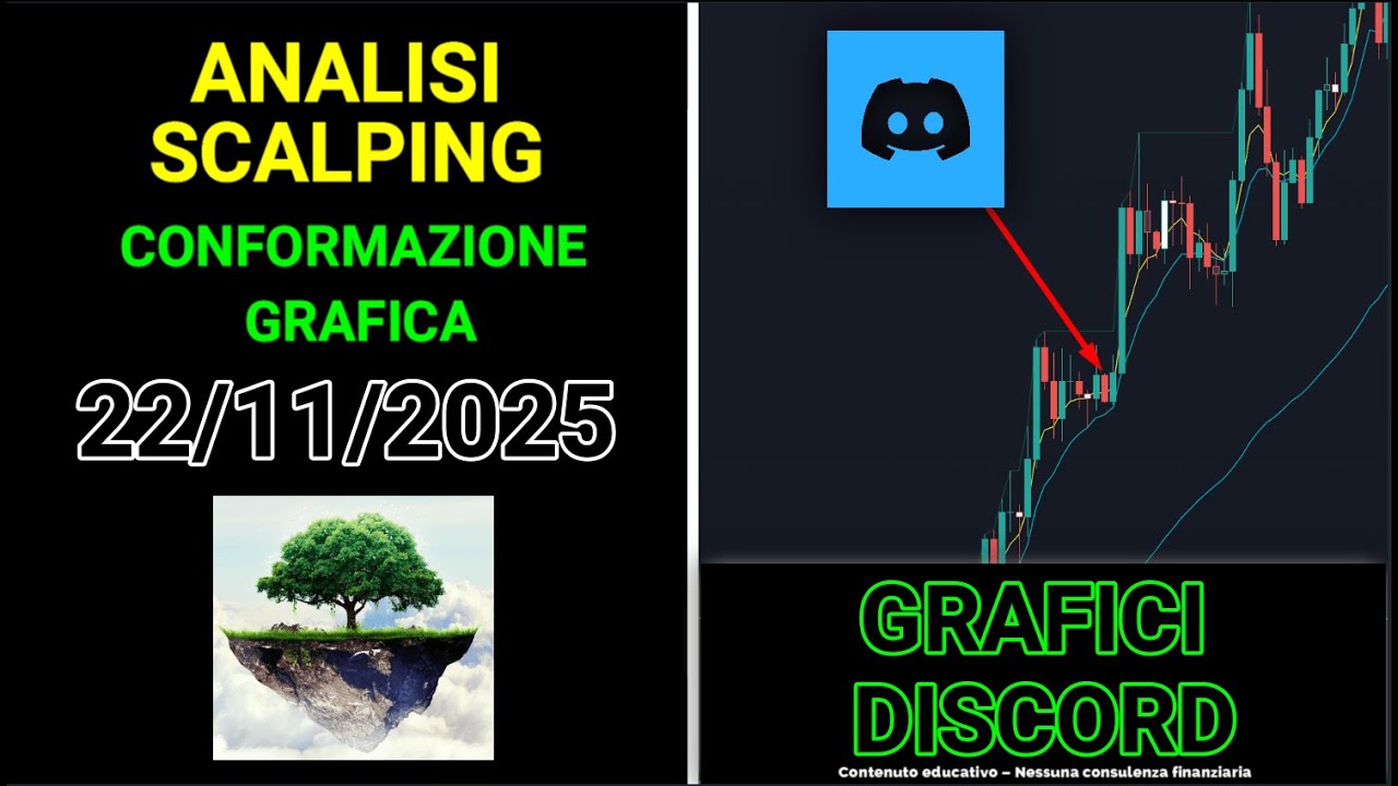 🏝️ Scalping Crypto Ita | Conformazioni Grafiche &ndash; 22/11/2025 #scalping #tradingonline #crypto