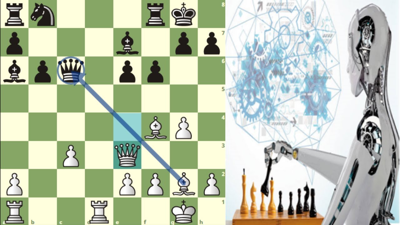 AJEDREZ DE OTRA DIMENSIÓN: AlphaZero vs Stockfish 8 (2018)