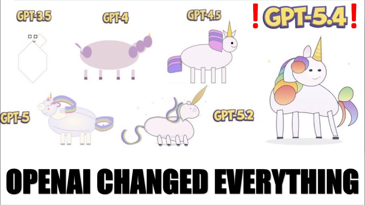 ChatGPT-5.4 полностью изменил правила игры OpenAI | 2 тренировочных теста #GPT54 #OpenAI #ChatGPT...