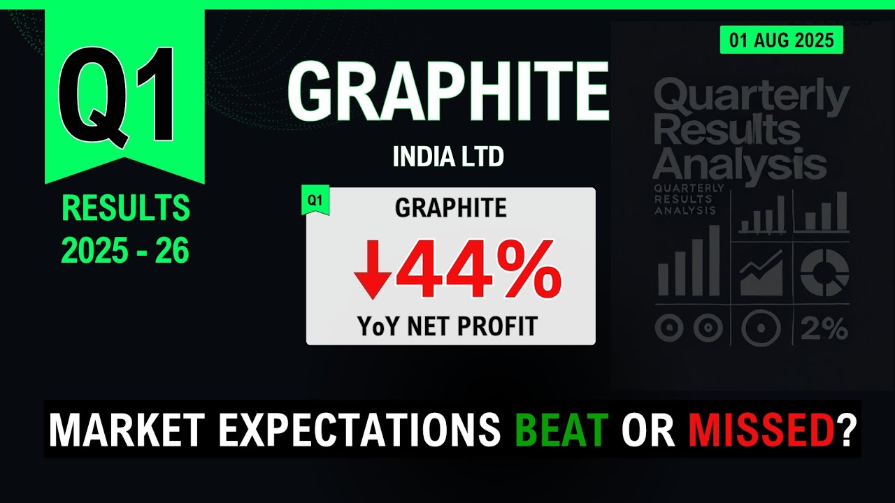 Graphite India Q1 Results 2025-26 📉 Revenue, Profit & News | Quarterly result analysis