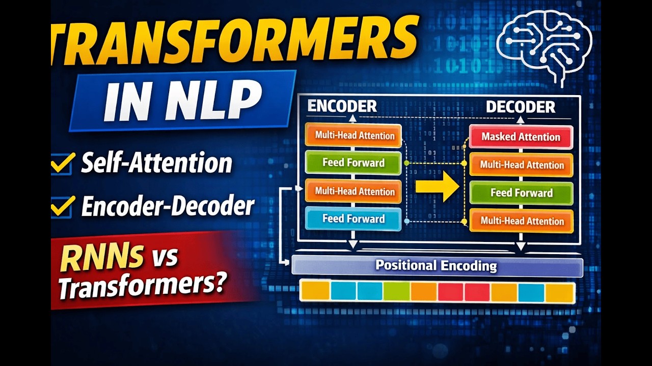 Transformers in NLP Explained | Self-Attention, Encoder-Decoder & Positional Encoding