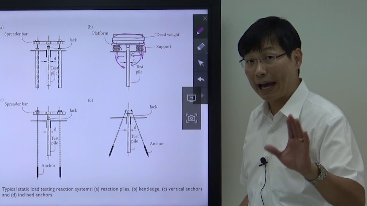 Pile Load Test by Dr. Kuo Chieh Chao