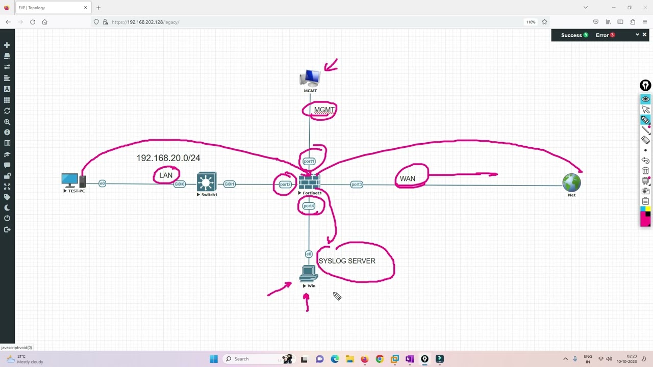 #Fortinet | How to Configure Fortigate Firewall | Log Forwarding to External Syslog Server | DAY 29