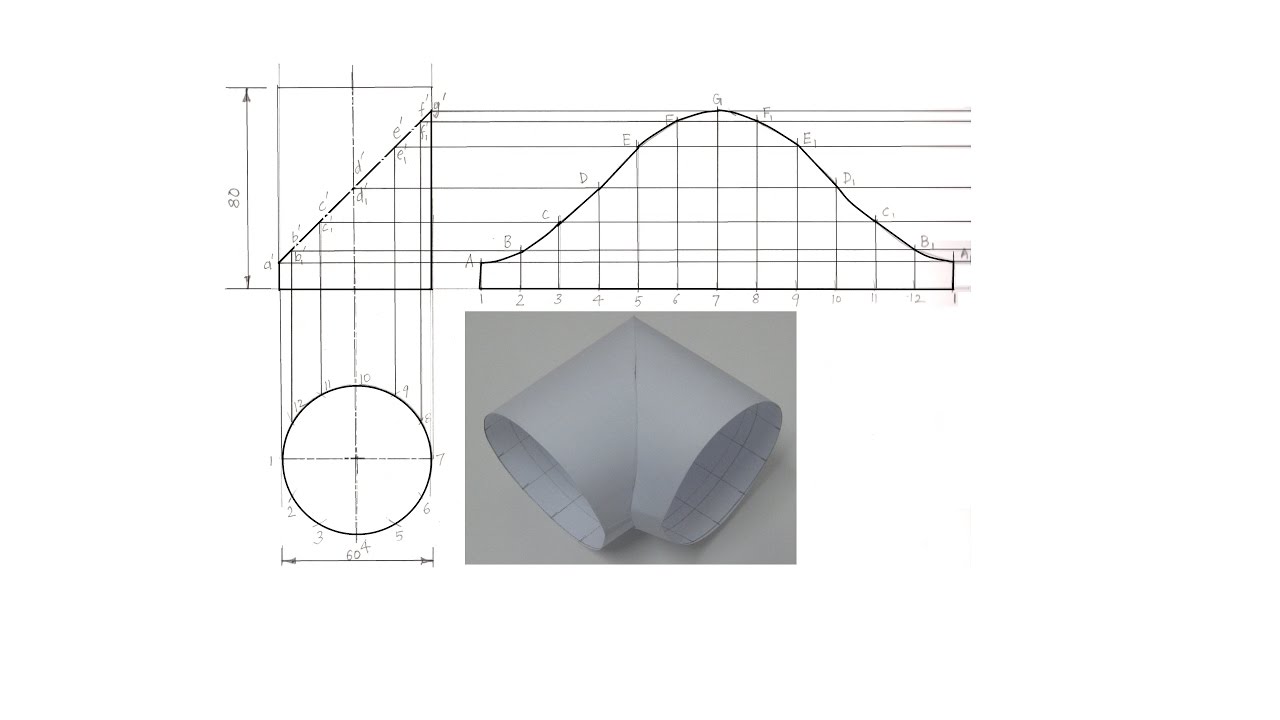 6.2-Development of a Sectioned Cylinder