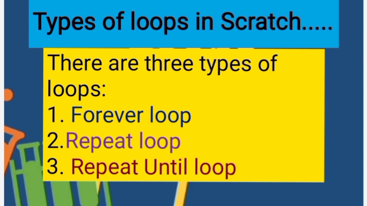 Loops in Scratch