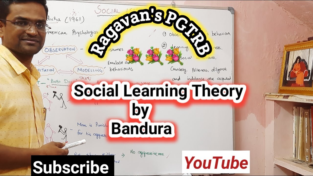 Bandura's Social Learning Theory