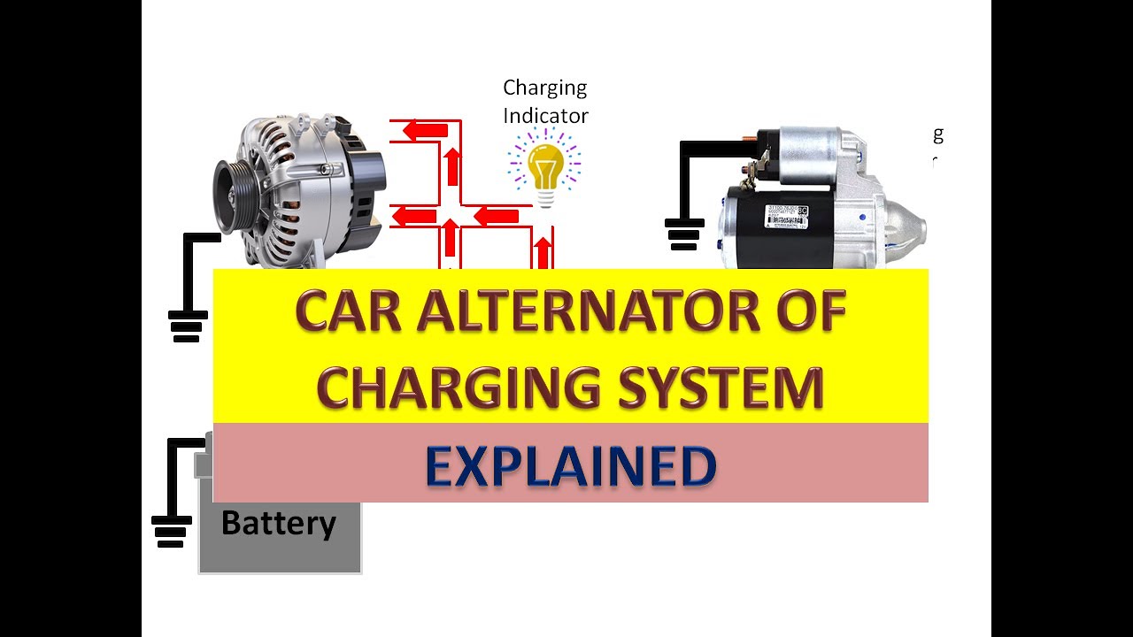 Vehicle Charging System and Alternator Function Explained | How it works