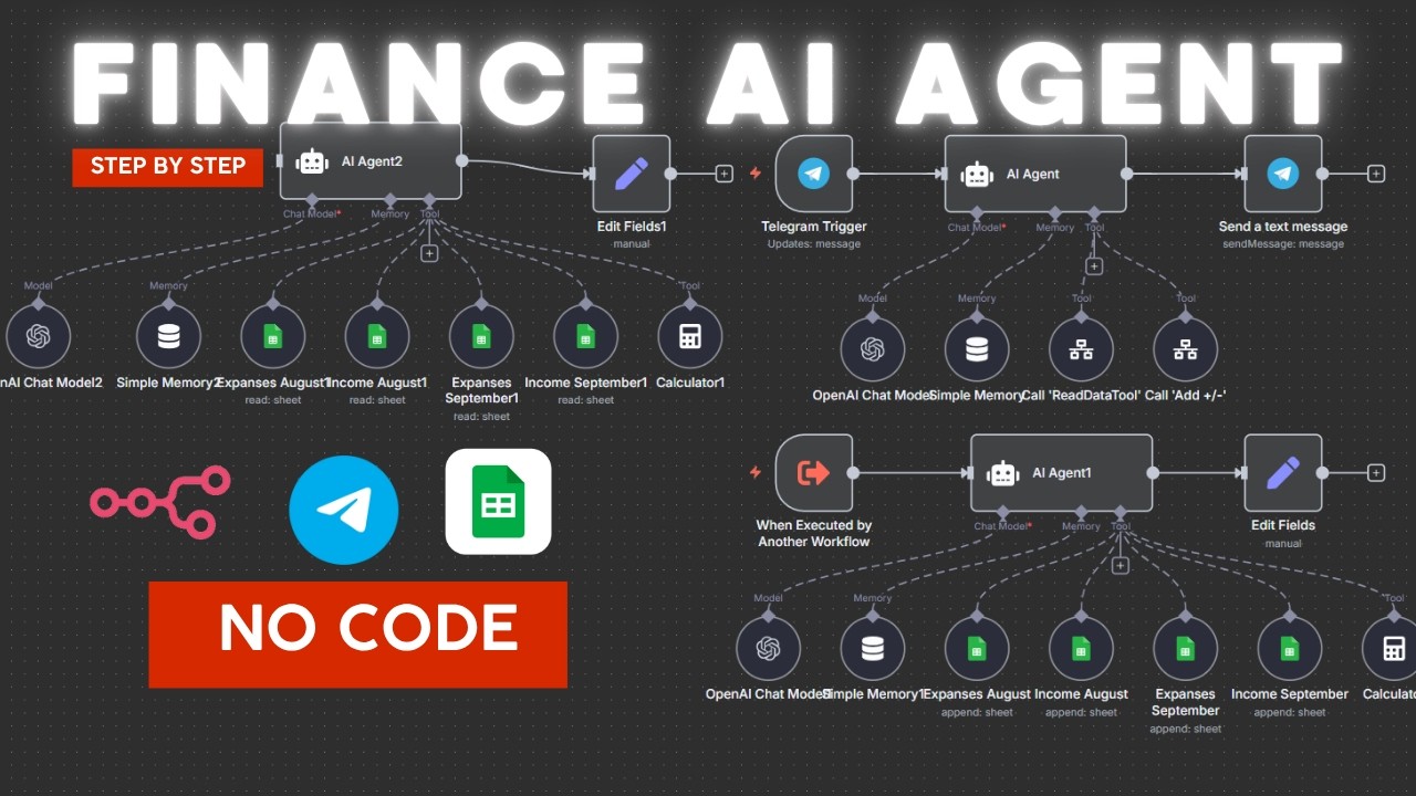 Step-by-Step Tutorial: How to Build FINANCIAL AI AGENT in N8N (No Code, Google Sheets, Telegram)