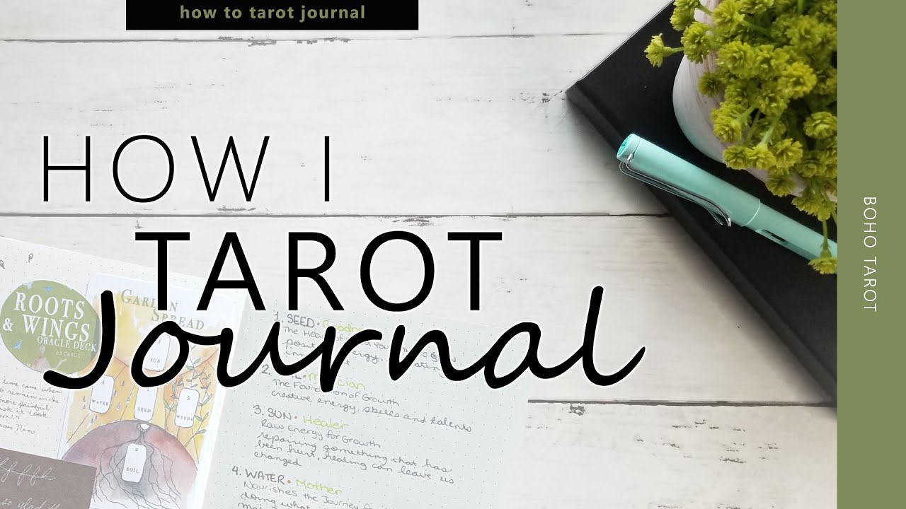 How I Journal