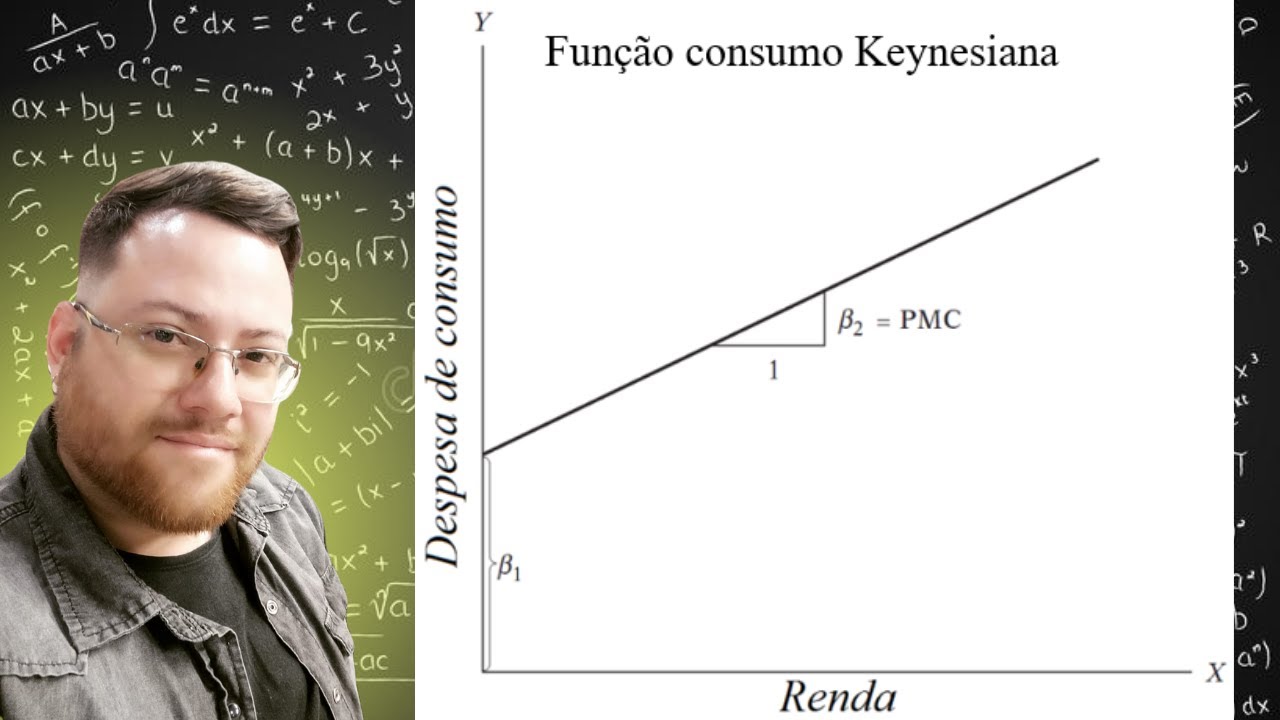 A natureza da Econometria