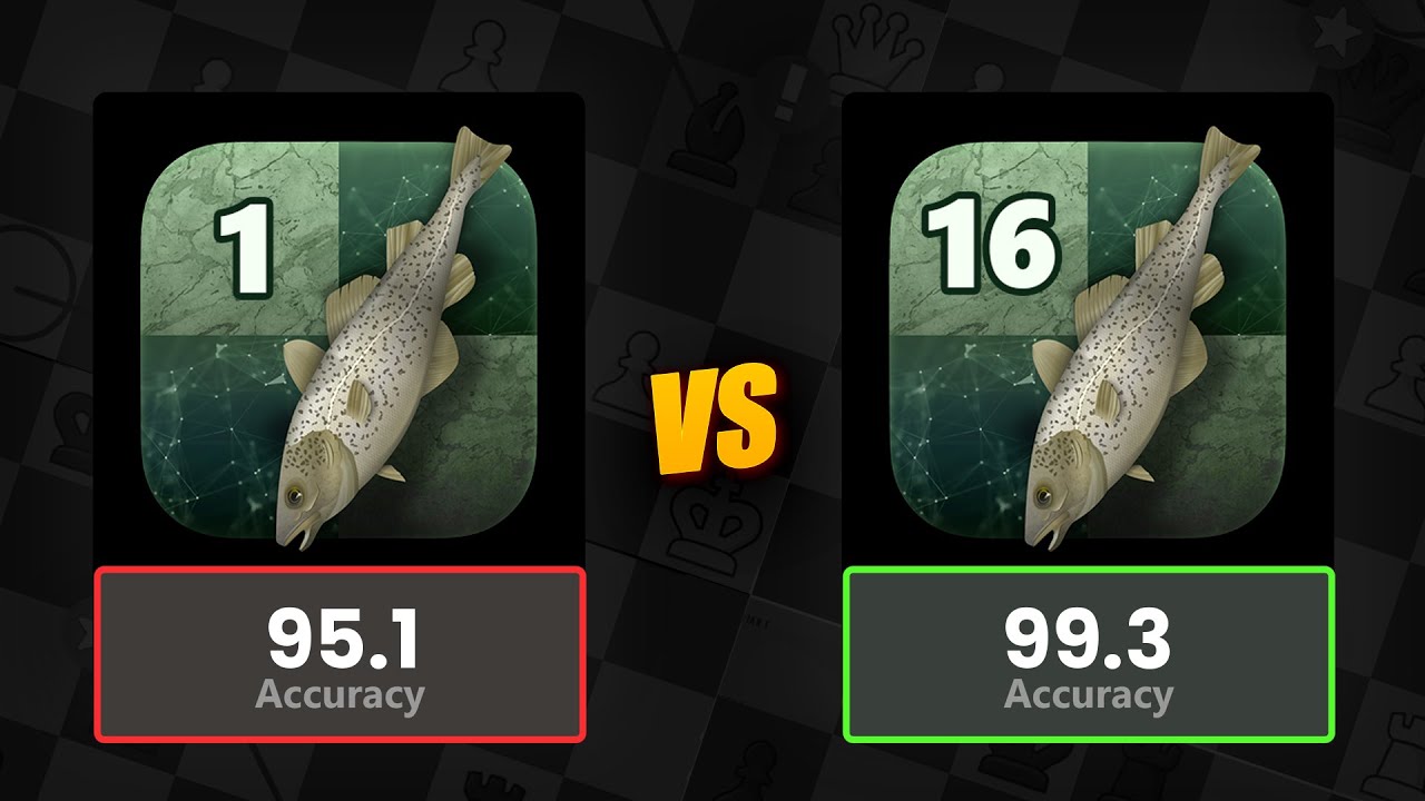 Stockfish 1 vs Stockfish 16! #chess #chesscom #chessgame