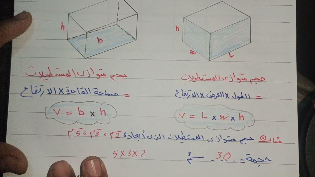 تطبيقات حياتية على الحجم وحجم متوازي المستطيلات بنسب معلومه #رياضيات_الصف_السادس_الابتدائي