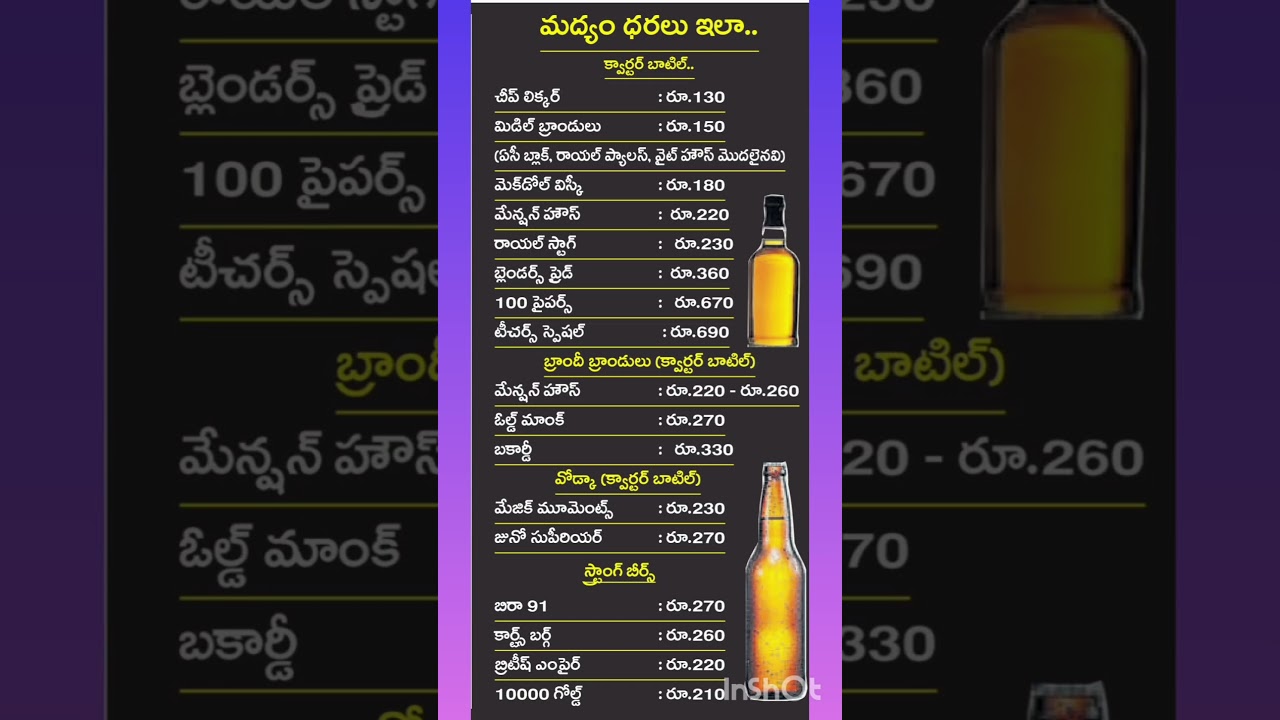 New liquor rates in andhra pradesh