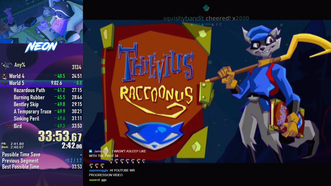 Sly 1 Any% Speedrun in UNDER 34 MINUTES! (Former WR)