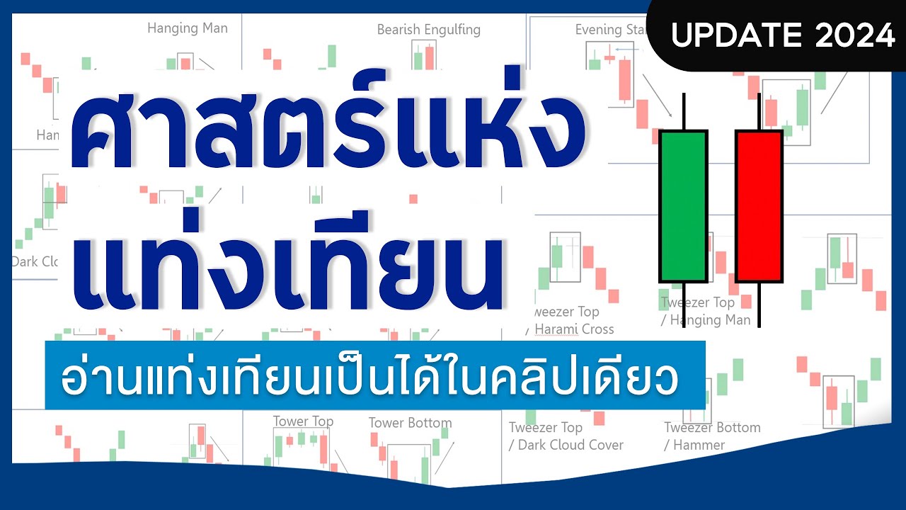 ศาสตร์แห่งแท่งเทียน  สอนครบจบในคลิปเดียว [สอนเทรด2025 ep1.5]