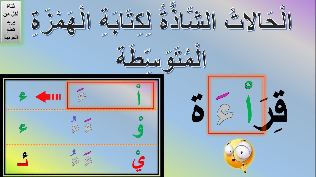 الهمزة المتوسطة الحالة الشاذة | الهمزة المتوسطة الشاذة | الحالات الشاذة للهمزة المتوسطة | همزة