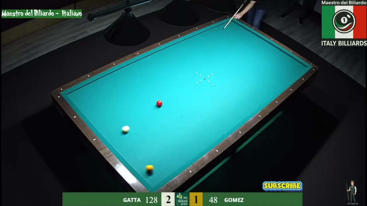 🧭 Letture Perfette: Gatta vs Gomez in Allenamento