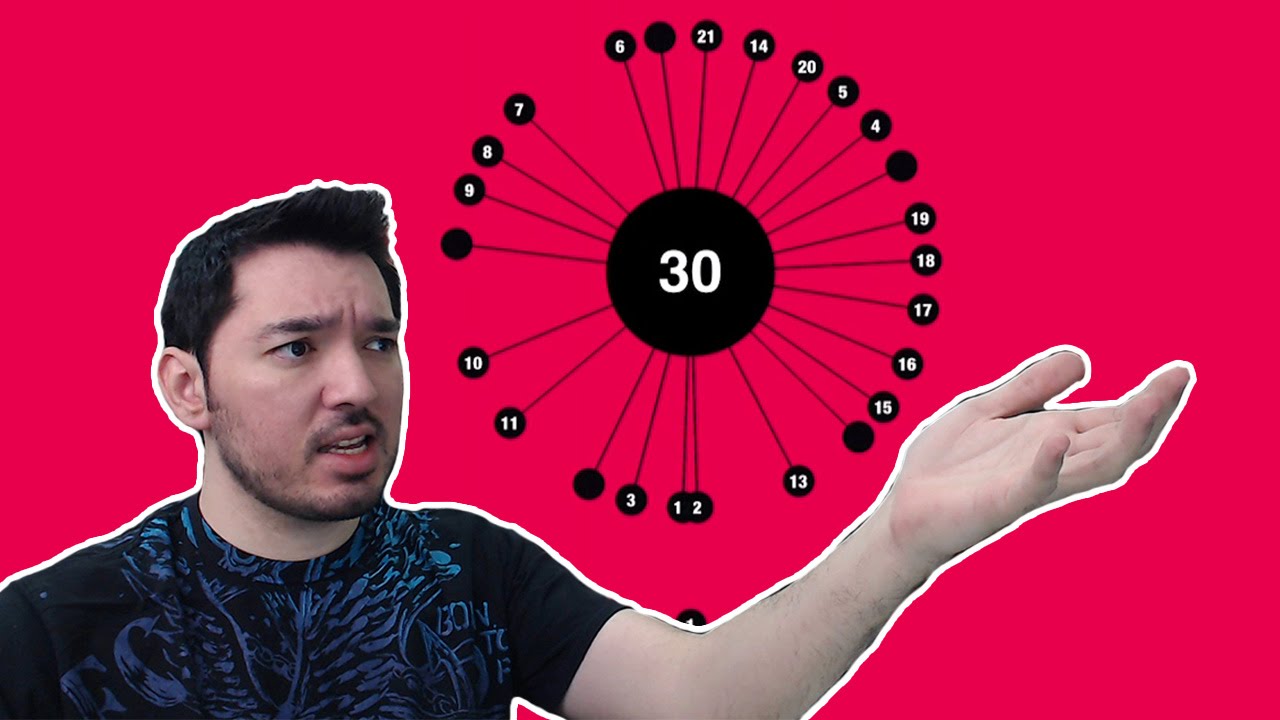 عالماشي: المروحة اللولبية - aa