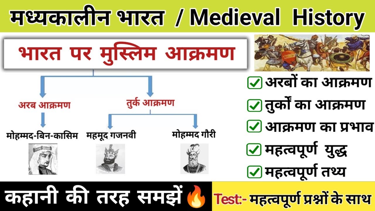 भारत पर मुस्लिम आक्रमण | अरबों का आक्रमण | तुर्कों का आक्रमण |Medieval history|study vines official