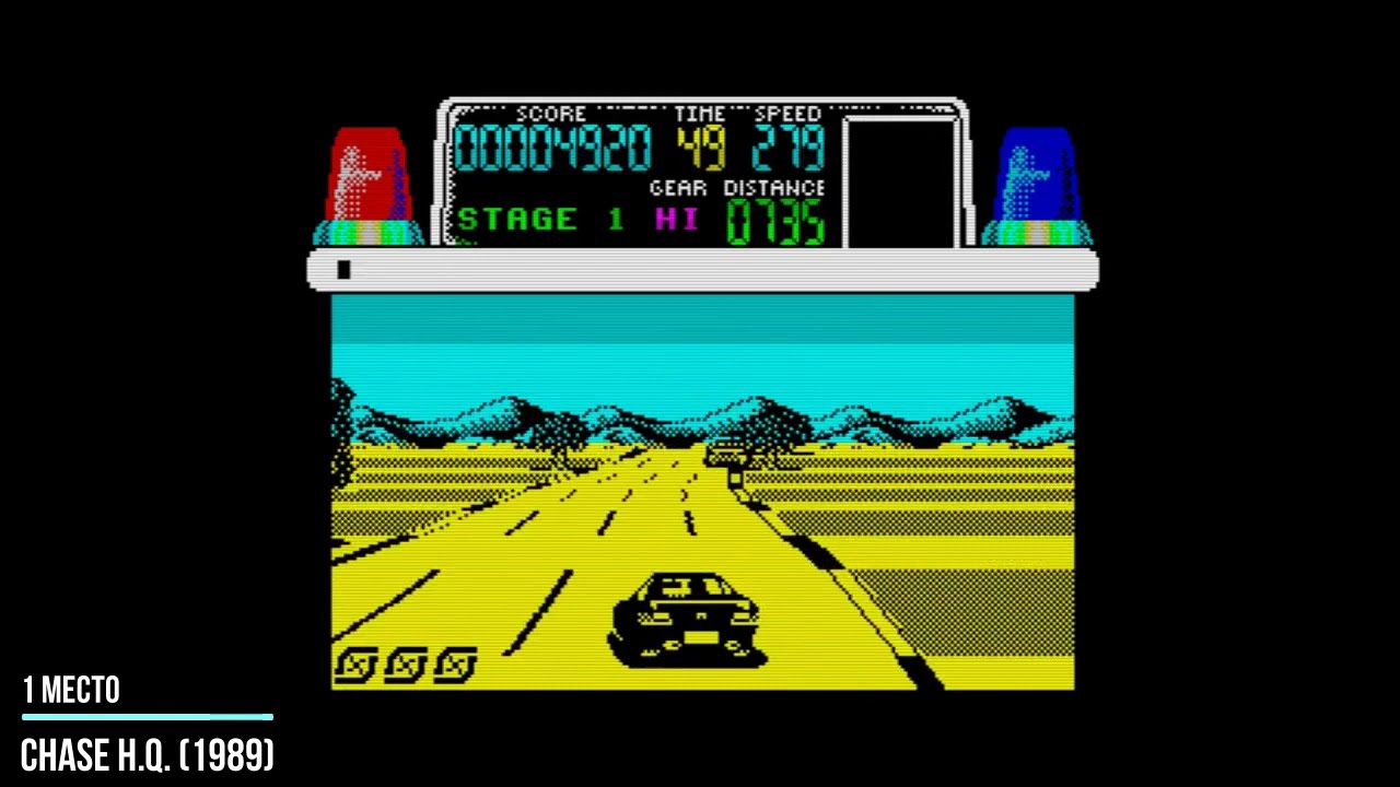 Топ 10 игр ZX Spectrum по версии читателей английского журнала Your Sinclair