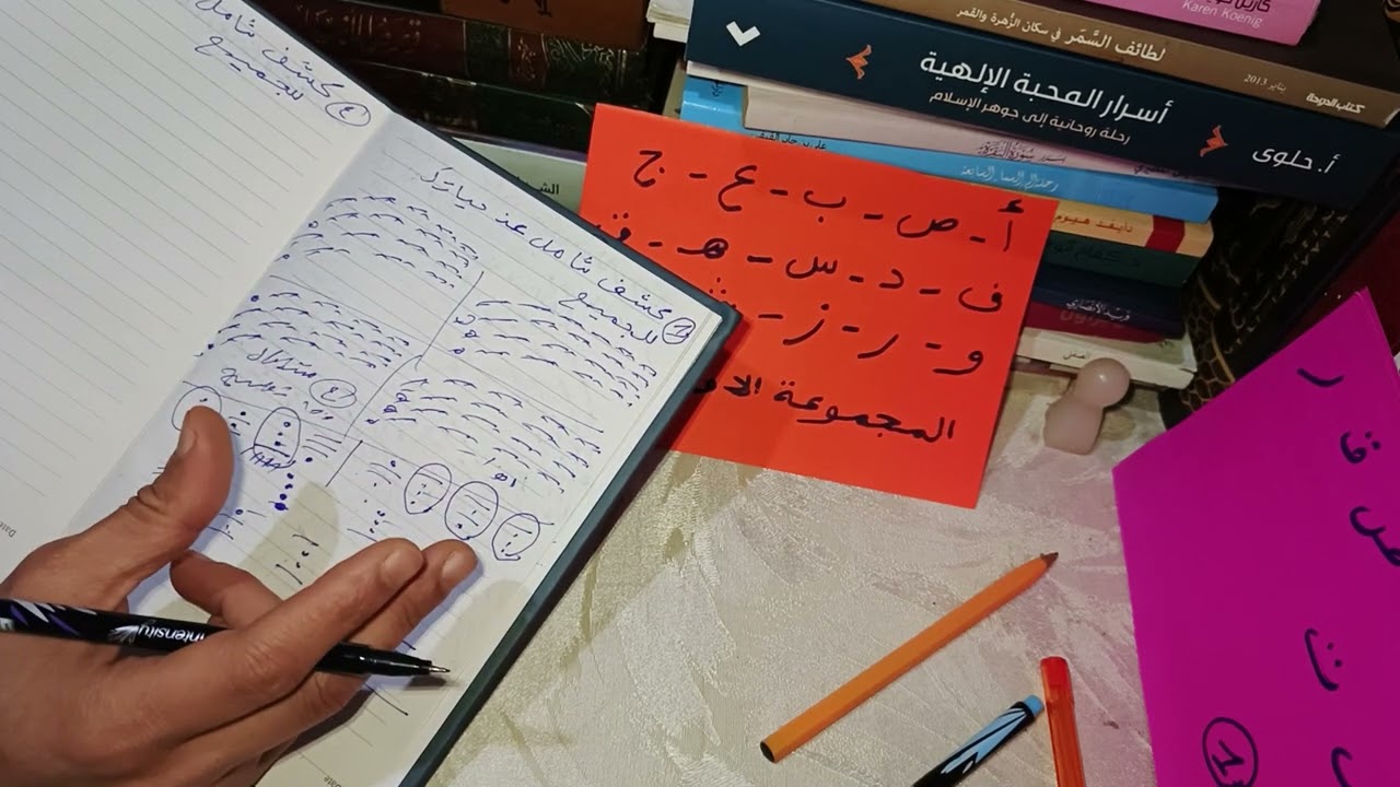 كشف شامل عن حياتك قراءة روحانية بالتفصيل حسب اول حرف من اسمك و توقعات خطيرة 
