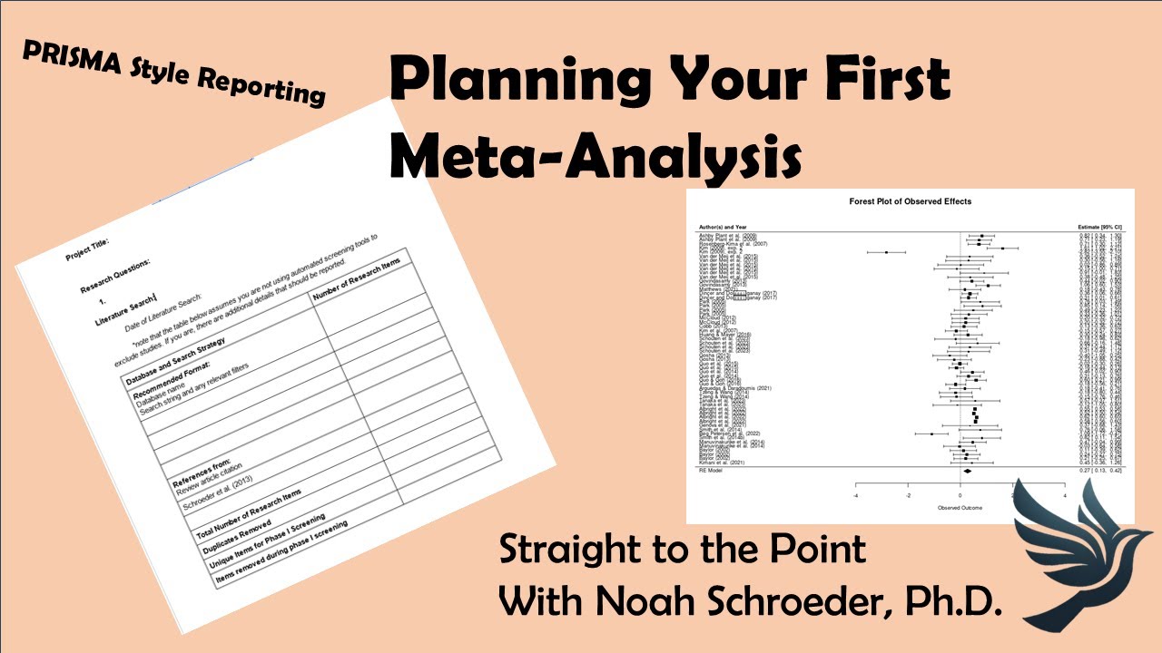 How To: Planning your first systematic review or meta-analysis