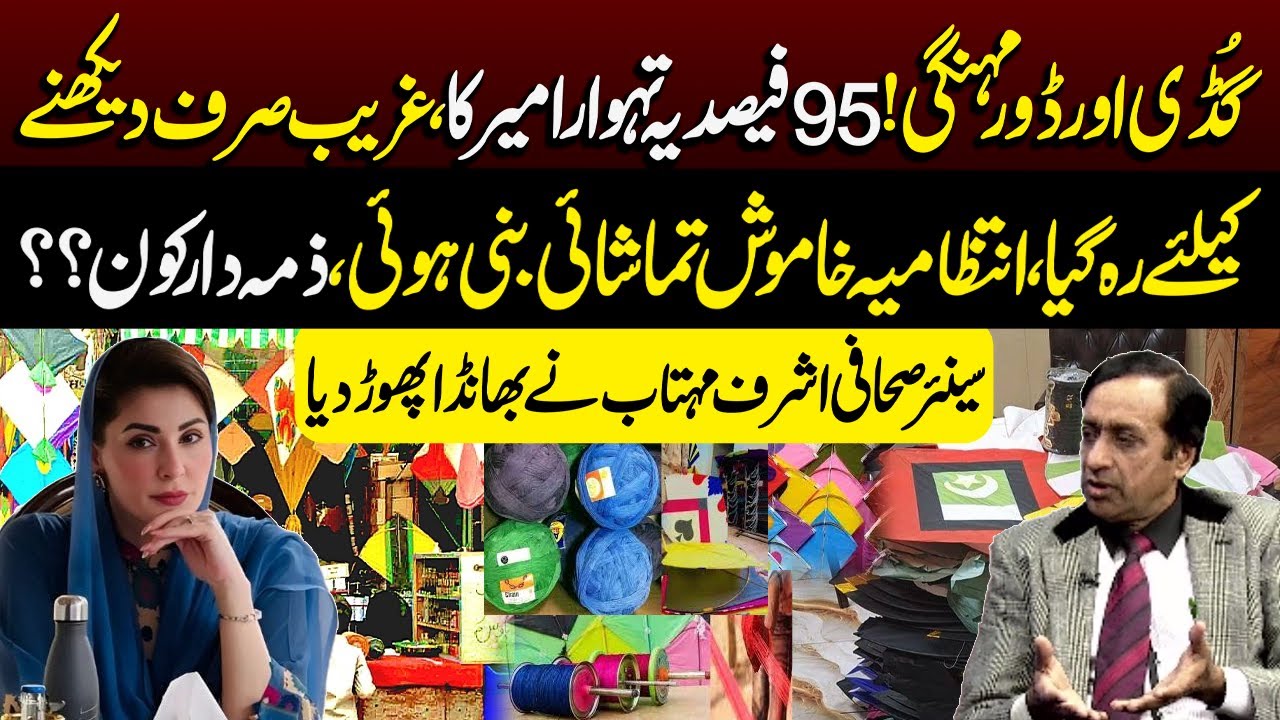 Kite Festival Turns Costly! 95% Fun Only for the Rich? | Good Morning Lahore | 04 Feb 2026