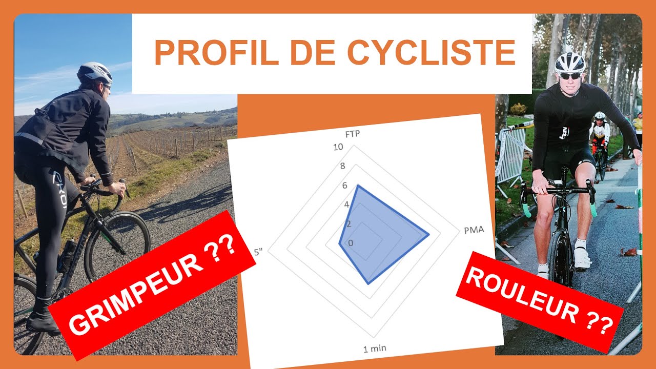 Comment déterminer son PROFIL DE CYCLISTE ? #CYCLING
